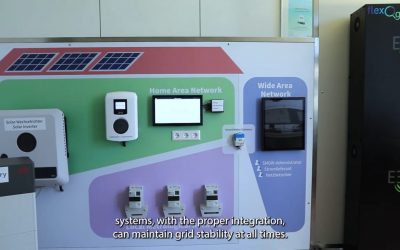 WeForming Video – wie wird das Reallabor Smart East zum Netzstabilisator
