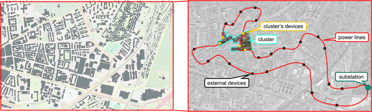 Energiepositive Quartiere (Quelle: KIT) Vorschlag für einen strukturierten Rahmen für "Positive Energy Districts" und "Renewable Energy Communities", um echte interdisziplinäre Klarheit zu schaffen – indem Energiesysteme mit Stadtplanung und Sozialwissenschaften verknüpft werden.