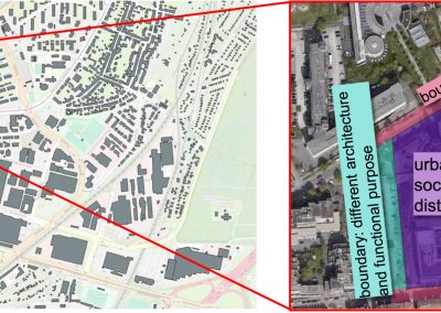 Konzeptionelles Beispiel für die interdisziplinäre Abgrenzung einer Anlagengruppe: Gemäß der Definition der Stadtplanung und der Sozialwissenschaften wird ein Quartier und seine enthaltenen energietechnischen Anlagen durch wichtige äußere Grenzen (Straßen, Straßenbahnlinien und Grünstreifen) abgegrenzt, die das Stadtgefüge unterbrechen, während das Innere durch homogene Merkmale wie einheitliche Gebäudetypen und funktionale Kohärenz gekennzeichnet ist.